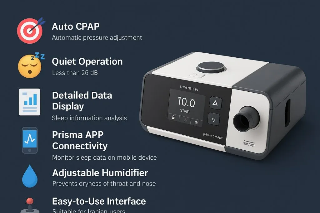 سی پپ پریزما اسمارت لوونشتاین