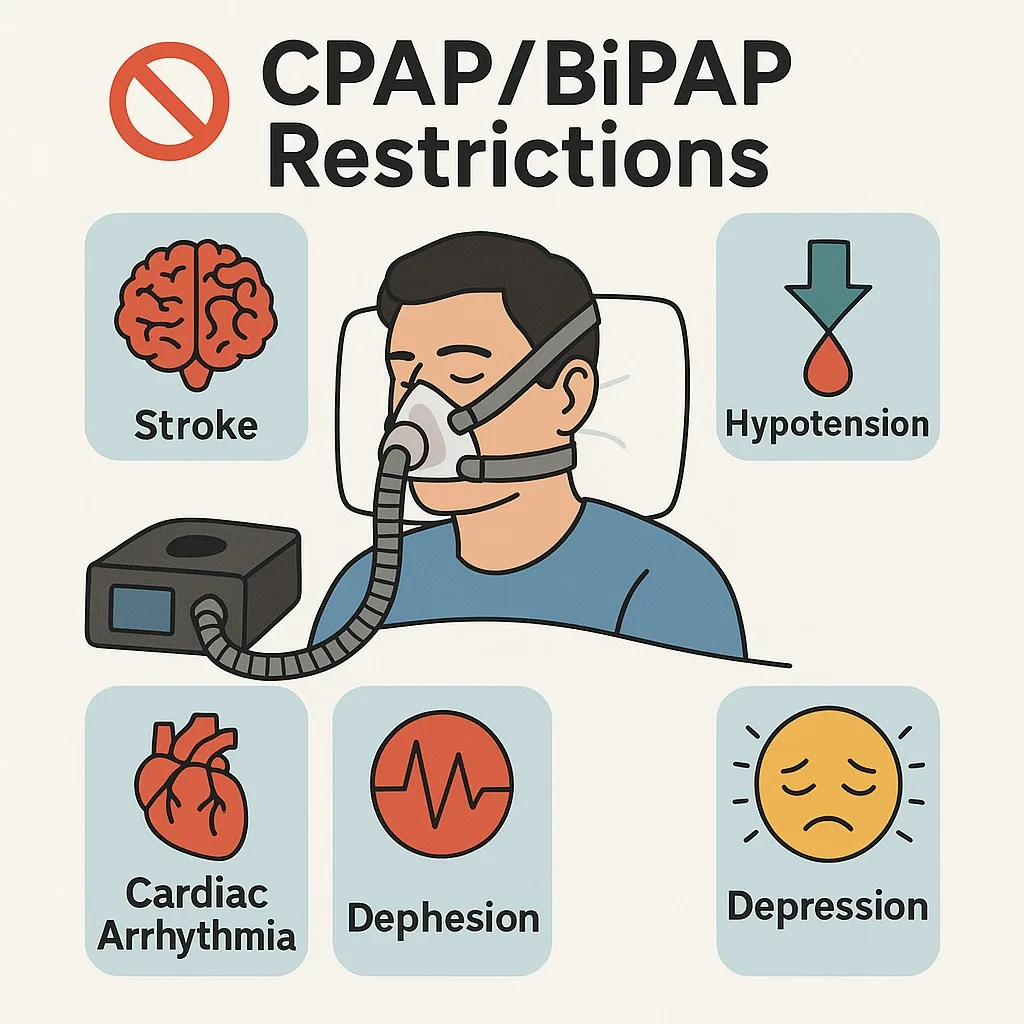 ممنوعیت‌های سی‌پپ و بای‌پی‌پی