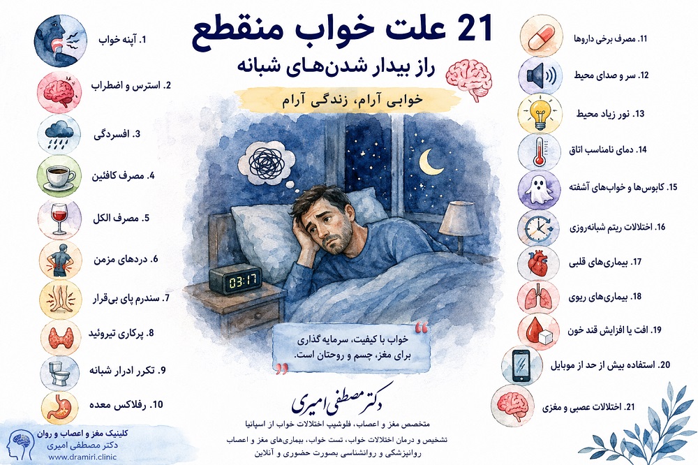 21 علت خواب منقطع